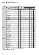 Предварительный просмотр 42 страницы Panasonic BT-LH1850 Operating Instructions Manual