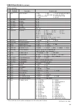 Предварительный просмотр 49 страницы Panasonic BT-LH1850 Operating Instructions Manual