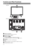 Preview for 10 page of Panasonic BT-LH2550 Operating Instructions Manual