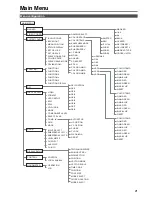 Preview for 21 page of Panasonic BT-LH2550 Operating Instructions Manual