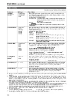 Preview for 26 page of Panasonic BT-LH2550 Operating Instructions Manual