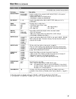 Preview for 29 page of Panasonic BT-LH2550 Operating Instructions Manual