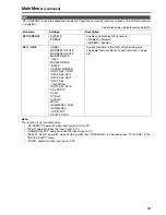 Preview for 35 page of Panasonic BT-LH2550 Operating Instructions Manual