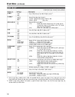 Preview for 36 page of Panasonic BT-LH2550 Operating Instructions Manual