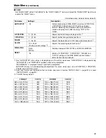 Preview for 37 page of Panasonic BT-LH2550 Operating Instructions Manual