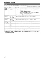 Preview for 38 page of Panasonic BT-LH2550 Operating Instructions Manual