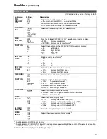 Preview for 39 page of Panasonic BT-LH2550 Operating Instructions Manual