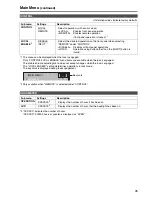 Preview for 45 page of Panasonic BT-LH2550 Operating Instructions Manual