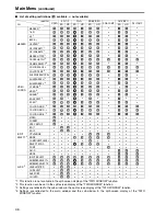 Preview for 46 page of Panasonic BT-LH2550 Operating Instructions Manual