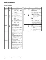 Preview for 18 page of Panasonic BT-LH900 Operating Instructions Manual