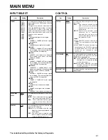 Preview for 21 page of Panasonic BT-LH900 Operating Instructions Manual