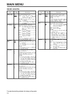 Предварительный просмотр 18 страницы Panasonic BT-LH900E Operating Instructions Manual