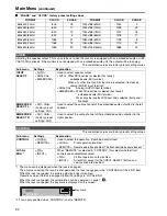 Preview for 14 page of Panasonic BT-LT1700 Menu Information