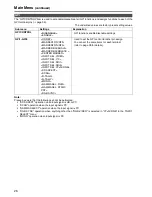 Preview for 16 page of Panasonic BT-LT2600 Menu Information