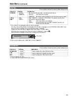 Preview for 19 page of Panasonic BT-LT2600 Menu Information