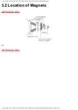 Preview for 27 page of Panasonic BT-S1315DA Service Manual