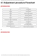 Preview for 31 page of Panasonic BT-S1315DA Service Manual