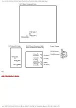 Preview for 33 page of Panasonic BT-S1315DA Service Manual