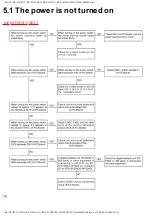 Preview for 87 page of Panasonic BT-S1315DA Service Manual