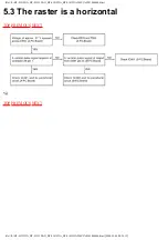 Preview for 90 page of Panasonic BT-S1315DA Service Manual