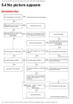 Preview for 91 page of Panasonic BT-S1315DA Service Manual