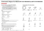 Preview for 97 page of Panasonic BT-S1315DA Service Manual