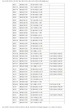 Preview for 126 page of Panasonic BT-S1315DA Service Manual