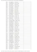 Preview for 128 page of Panasonic BT-S1315DA Service Manual