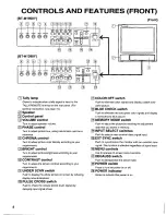 Предварительный просмотр 4 страницы Panasonic BTH1390Y - COLOR VIDEO MONITOR Operating Instructions Manual