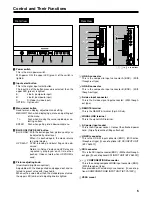 Предварительный просмотр 5 страницы Panasonic BTLH1500 - LCD HD MONITOR Operating Instructions Manual