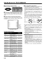 Предварительный просмотр 24 страницы Panasonic BTLH1500 - LCD HD MONITOR Operating Instructions Manual