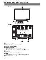 Предварительный просмотр 10 страницы Panasonic BTLH2550E - LCD VIDEO MONITOR Operating Instructions Manual