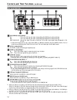 Предварительный просмотр 12 страницы Panasonic BTLH2550E - LCD VIDEO MONITOR Operating Instructions Manual