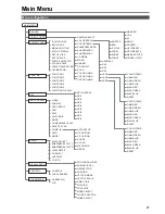 Предварительный просмотр 21 страницы Panasonic BTLH2550E - LCD VIDEO MONITOR Operating Instructions Manual