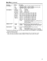 Предварительный просмотр 23 страницы Panasonic BTLH2550E - LCD VIDEO MONITOR Operating Instructions Manual