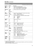 Предварительный просмотр 39 страницы Panasonic BTLH2550E - LCD VIDEO MONITOR Operating Instructions Manual