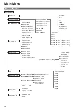 Предварительный просмотр 16 страницы Panasonic BTLH80W - 7.9" MONITOR Operating Instructions Manual