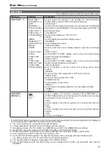 Предварительный просмотр 23 страницы Panasonic BTLH80W - 7.9" MONITOR Operating Instructions Manual