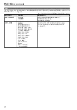 Предварительный просмотр 28 страницы Panasonic BTLH80W - 7.9" MONITOR Operating Instructions Manual