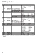 Предварительный просмотр 34 страницы Panasonic BTLH80W - 7.9" MONITOR Operating Instructions Manual