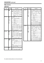 Предварительный просмотр 17 страницы Panasonic BTLH900A - HD MONITOR Operating Instructions Manual