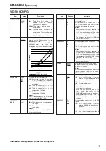 Предварительный просмотр 19 страницы Panasonic BTLH900A - HD MONITOR Operating Instructions Manual