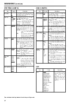 Предварительный просмотр 20 страницы Panasonic BTLH900A - HD MONITOR Operating Instructions Manual