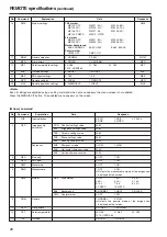 Предварительный просмотр 26 страницы Panasonic BTLH900A - HD MONITOR Operating Instructions Manual