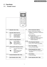 Preview for 3 page of Panasonic C Service Manual