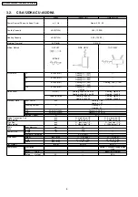 Preview for 8 page of Panasonic C Service Manual