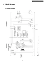 Предварительный просмотр 13 страницы Panasonic C Service Manual