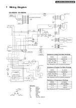 Preview for 15 page of Panasonic C Service Manual