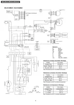 Preview for 16 page of Panasonic C Service Manual