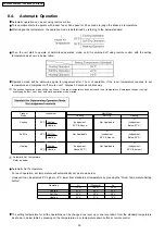 Preview for 20 page of Panasonic C Service Manual